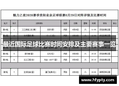 最近国际足球比赛时间安排及主要赛事一览